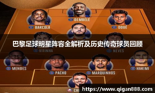 巴黎足球明星阵容全解析及历史传奇球员回顾