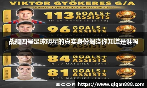 战舰四号足球明星的真实身份揭晓你知道是谁吗